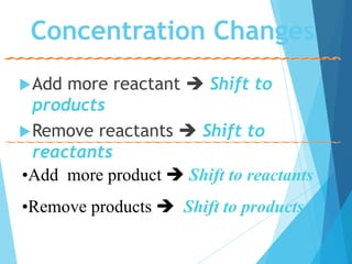 Concentration Changes
Add more reactant  Shift to
products
Remove reactants  Shift to
reactants
•Add more product  Shift to reactants
•Remove products  Shift to products
 