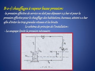 B-2-1) chauffagesà vapeurbassepression:
-la pressioneffectivedeservicene doitpasdépasser0.5bar et pourla
pressioneffectivepourle chauffagedeshabitations,bureaux,atteint0.2bar
afind'éviterles tropgrandesvitessesetles bruits.
Le schémadeprincipedel'installation:
- La soupapelimitela pressionnécessaire.
 