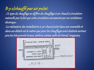 B-3-2)chauffépar air pulsé:
-Ce typede chauffagese diffèreduchauffageà airchaudà circulation
naturelleparle faitque cettecirculationestassuréeparun ventilateur
électrique.
-Laréalisationdesinstallationsà airchaudpulsédanssonensembleet
danssesdétailsestla mêmequepourleschauffagessontdestinéssurtout
poules trèsgrandslocaux,ateliers,usines,salledetravail,magasins.
 