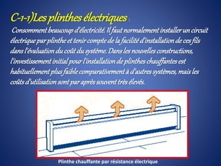 Plinthe chauffante par résistance électrique
C-1-1)Lesplinthesélectriques :
Consommentbeaucoupd'électricité.Il fautnormalementinstalleruncircuit
électriqueparplintheettenircomptedela facilitéd'installationde cesfils
dansl'évaluationducoûtdusystème.Dansles nouvellesconstructions,
l'investissementinitialpourl'installationde plintheschauffantesest
habituellementplusfaiblecomparativementà d'autressystèmes,maisles
coûtsd'utilisationsontparaprèssouventtrèsélevés.
 