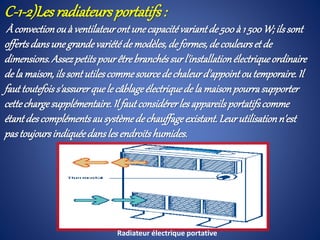 C-1-2)Les radiateurs portatifs:
Àconvectionouà ventilateurontunecapacitévariantde 500 à 1 500 W; ils sont
offertsdansunegrandevariétédemodèles,deformes,decouleurset de
dimensions.Assezpetitspourêtrebranchéssur l'installationélectriqueordinaire
dela maison,ilssontutilescommesourcedechaleurd'appointoutemporaire.Il
fauttoutefoiss'assurerque le câblageélectriquede la maisonpourrasupporter
cettechargesupplémentaire.Il fautconsidérerles appareilsportatifscomme
étantdescomplémentsausystèmedechauffageexistant.Leurutilisationn'est
pastoujoursindiquéedansles endroitshumides.
Radiateur électrique portative
 