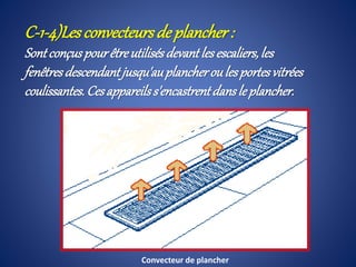 C-1-4)Les convecteursde plancher :
Sont conçuspourêtreutilisésdevant lesescaliers,les
fenêtresdescendant jusqu'auplancheroulesportesvitrées
coulissantes. Cesappareilss'encastrentdansle plancher.
Convecteur de plancher
 