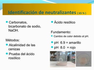 Identificación de neutralizantes ( 65 % )
Carbonatos,
bicarbonato de sodio,
NaOH.
Métodos:
Alcalinidad de las
cenizas
Prueba del ácido
rosólico
Ácido resólico
Fundamento:
Cambio de color debido al pH.
pH 6.9 = amarillo
pH 8.0 = rojo
 