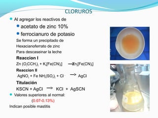 CLORUROS
Al agregar los reactivos de
acetato de zinc 10%
ferrocianuro de potasio
Se forma un precipitado de
Hexacianoferrato de zinc
Para descaseinar la leche
Reaccion I
Zn (O2CCH3)2 + K4[Fe(CN)6] Zn2[Fe(CN)6]
Reaccion II
AgNO3 + Fe NH4(SO4)2 + Cl -
AgCl
Titulación
KSCN + AgCl KCl + AgSCN
 Valores superiores al normal:
(0.07-0.13%)
Indican posible mastitis
 