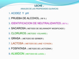 LECHE .
ANALISIS DE LAS PROPIEDADES QUIMICAS
1. ACIDEZ Y pH
2. PRUEBA DE ALCOHOL ( 68 % )
3. IDENTIFICACION DE NEUTRALIZANTES ( 65 % )
4. SACAROSA ( METODO DE SELIWANOFF MODIFICADO )
5. CLORUROS ( METODO VOLHARD )
6. GRASA ( METODO DE GERBER )
7. LACTOSA ( METODO DE LANE Y EYNON )
8. FOSFATASA ( METODO DE LACTOZIMA )
9. ALMIDON ( METODO DE LUGOL )
 