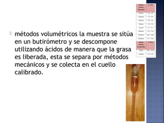  métodos volumétricos la muestra se sitúa
en un butirómetro y se descompone
utilizando ácidos de manera que la grasa
es liberada, esta se separa por métodos
mecánicos y se colecta en el cuello
calibrado.
 