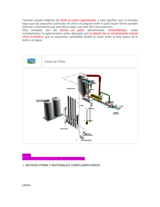 También puede hablarse de leche en polvo aglomerada, y esto significa que el proceso
logra que las pequeñas partículas de polvo se peguen entre sí para lograr forma canales
internos o intersticios que permitirán luego una más fácil reconstitución.
Otra variedad, son las leches en polvo denominadas «Instantáneas», estas
complementan la aglomeración antes descripta con la adición de un emulcionante natural
como la lecitina, que en pequeñas cantidades facilita la unión entre la fase grasa de la
leche y el agua.
TEMA.
LECHE EN POLVO O LECHE DESHIDRATADA.
1. MATERIA PRIMA Y MATERIALES COMPLEMENTARIOS.
Leche.
 