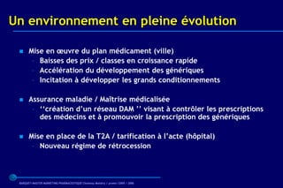Un environnement en pleine évolution

      Mise en œuvre du plan médicament (ville)
        – Baisses des prix / classes en croissance rapide
        – Accélération du développement des génériques
        – Incitation à développer les grands conditionnements

      Assurance maladie / Maîtrise médicalisée
        – ‘‘création d’un réseau DAM ’’ visant à contrôler les prescriptions
          des médecins et à promouvoir la prescription des génériques

      Mise en place de la T2A / tarification à l’acte (hôpital)
        – Nouveau régime de rétrocession



 BARQUET/MASTER MARKETING PHARMACEUTIQUE Chatenay Malabry / promo /2005 / 2006
 