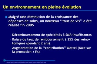 Un environnement en pleine évolution

    Malgré une diminution de la croissance des
     dépenses de soins, un nouveau ‘‘tour de vis’’ a été
     réalisé fin 2005

      – Déremboursement de spécialités à SMR insuffisantes
      – Baisse du taux de remboursement à 35% des veino-
        toniques (pendant 2 ans)
      – Augmentation de la ‘‘contribution’’ Mattei (taxe sur
        la promotion +1%)


 BARQUET/MASTER MARKETING PHARMACEUTIQUE Chatenay Malabry / promo /2005 / 2006
 