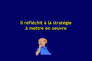 Il réfléchit à la stratégie
    à mettre en oeuvre
 