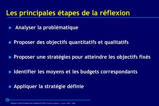 Les principales étapes de la réflexion
     Analyser la problématique

   Proposer des objectifs quantitatifs et qualitatifs

   Proposer une stratégies pour atteindre les objectifs fixés

   Identifier les moyens et les budgets correspondants

   Appliquer la stratégie définie


 BARQUET/MASTER MARKETING PHARMACEUTIQUE Chatenay Malabry / promo /2005 / 2006
 