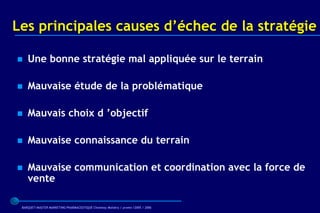 Les principales causes d’échec de la stratégie

   Une bonne stratégie mal appliquée sur le terrain

   Mauvaise étude de la problématique

   Mauvais choix d ’objectif

   Mauvaise connaissance du terrain

   Mauvaise communication et coordination avec la force de
    vente

 BARQUET/MASTER MARKETING PHARMACEUTIQUE Chatenay Malabry / promo /2005 / 2006
 