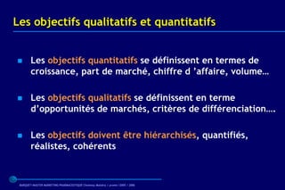 Les objectifs qualitatifs et quantitatifs


       Les objectifs quantitatifs se définissent en termes de
        croissance, part de marché, chiffre d ’affaire, volume…

       Les objectifs qualitatifs se définissent en terme
        d’opportunités de marchés, critères de différenciation….

       Les objectifs doivent être hiérarchisés, quantifiés,
        réalistes, cohérents



 BARQUET/MASTER MARKETING PHARMACEUTIQUE Chatenay Malabry / promo /2005 / 2006
 