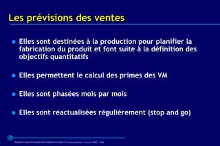 Les prévisions des ventes

   Elles sont destinées à la production pour planifier la
    fabrication du produit et font suite à la définition des
    objectifs quantitatifs

   Elles permettent le calcul des primes des VM

   Elles sont phasées mois par mois

   Elles sont réactualisées régulièrement (stop and go)



 BARQUET/MASTER MARKETING PHARMACEUTIQUE Chatenay Malabry / promo /2005 / 2006
 