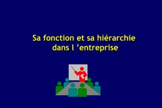 Sa fonction et sa hiérarchie
     dans l ’entreprise
 