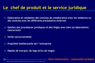 Le chef de produit et le service juridique

     Elaboration et validation des contrats de collaboration avec les médecins ou
      des contrats avec les différents prestataires externes

     Gestion des procédures juridiques et des litiges avec tiers ou laboratoires
      concurrents

     Veille concurrentielle

     Propriété intellectuelle de l ’entreprise


     Dépôts de marque, de logo et/ou de slogan


                                                                                    Votre interlocuteur : responsable juridique
    BARQUET/MASTER MARKETING PHARMACEUTIQUE Chatenay Malabry / promo /2005 / 2006
 