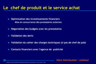 Le chef de produit et le service achat

         Optimisation des investissements financiers
            – Mise en concurrence des prestataires externes


         Négociation des budgets avec les prestataires

         Validation des devis

         Validation du cahier des charges techniques (si pas de chef de pub)

         Contacts financiers avec l’agence de publicité



                                                                                 Votre interlocuteur : acheteur
 BARQUET/MASTER MARKETING PHARMACEUTIQUE Chatenay Malabry / promo /2005 / 2006
 