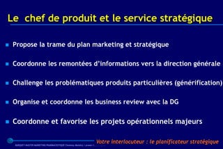 Le chef de produit et le service stratégique

   Propose la trame du plan marketing et stratégique

   Coordonne les remontées d’informations vers la direction générale

   Challenge les problématiques produits particulières (générification)

   Organise et coordonne les business review avec la DG

   Coordonne et favorise les projets opérationnels majeurs

                                                                         Votre interlocuteur : le planificateur stratégique
    BARQUET/MASTER MARKETING PHARMACEUTIQUE Chatenay Malabry / promo /2005 / 2006
 
