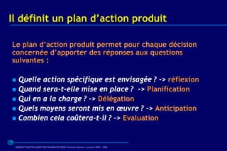 Il définit un plan d’action produit

Le plan d’action produit permet pour chaque décision
concernée d’apporter des réponses aux questions
suivantes :

   Quelle action spécifique est envisagée ? -> réflexion
   Quand sera-t-elle mise en place ? -> Planification
   Qui en a la charge ? -> Délégation
   Quels moyens seront mis en œuvre ? -> Anticipation
   Combien cela coûtera-t-il ? -> Evaluation


 BARQUET/MASTER MARKETING PHARMACEUTIQUE Chatenay Malabry / promo /2005 / 2006
 