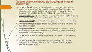 Según el Código Alimentario Español (CAE),las leches se
clasifican en:
 Lechecertificada:se produce en granjas controladas por los organismos
sanitarios y se vende en zonas geográficas reducidas. Esleche cruda, y en el
etiquetado debe constar que es cruda y que debe hervirse antes de su
consumo. Tiene una baja durabilidad (2 días) y precisa refrigeración.
 Lechehigienizada: es leche pasteurizada que puede ser entera (3-6 % grasa),
semidesnatada (1,5-1,8 %grasa) y desnatada (< 0,5 %).
 Lechesespeciales:dentro de las leches especiales se distinguen varios tipos:
 Lechesconcentradas:son leches en las que se ha eliminado una parte del
agua por evaporación.
 Lechesfermentadas: se introducen microorganismos fermentadores que
hacen fermentación láctica. Elsustrato es la lactosa y se forma ácido láctico. El
ejemplo más conocido es el yogur.
 Lechesenriquecidas: son generalmente enriquecidas con vitamina D y/o
calcio.
 Lechesconservadas: incluye diferentes tipos de leche, como la leche
esterilizada, la leche evaporada, la leche condensada (a la que se añade
sacarosa) y la leche en polvo.
 