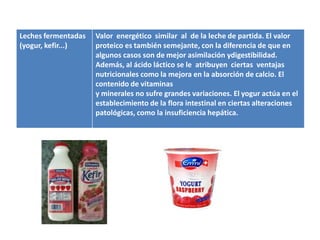 Leches fermentadas   Valor energético similar al de la leche de partida. El valor
(yogur, kefir...)    proteico es también semejante, con la diferencia de que en
                     algunos casos son de mejor asimilación ydigestibilidad.
                     Además, al ácido láctico se le atribuyen ciertas ventajas
                     nutricionales como la mejora en la absorción de calcio. El
                     contenido de vitaminas
                     y minerales no sufre grandes variaciones. El yogur actúa en el
                     establecimiento de la flora intestinal en ciertas alteraciones
                     patológicas, como la insuficiencia hepática.
 