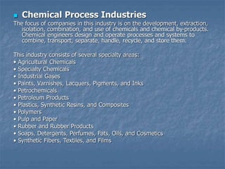 Chemical Process Industries
The focus of companies in this industry is on the development, extraction,
isolation, combination, and use of chemicals and chemical by-products.
Chemical engineers design and operate processes and systems to
combine, transport, separate, handle, recycle, and store them.
This industry consists of several specialty areas:
• Agricultural Chemicals
• Specialty Chemicals
• Industrial Gases
• Paints, Varnishes, Lacquers, Pigments, and Inks
• Petrochemicals
• Petroleum Products
• Plastics, Synthetic Resins, and Composites
• Polymers
• Pulp and Paper
• Rubber and Rubber Products
• Soaps, Detergents, Perfumes, Fats, Oils, and Cosmetics
• Synthetic Fibers, Textiles, and Films
 