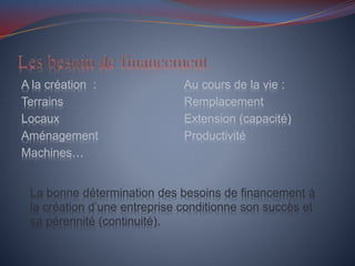 A la création :
Terrains
Locaux
Aménagement
Machines…
Au cours de la vie :
Remplacement
Extension (capacité)
Productivité
La bonne détermination des besoins de financement à
la création d’une entreprise conditionne son succès et
sa pérennité (continuité).
 