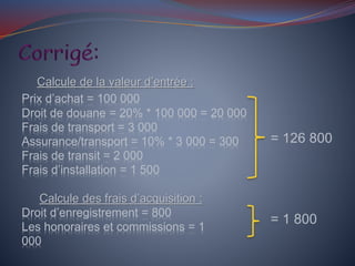 Calcule de la valeur d’entrée :
Prix d’achat = 100 000
Droit de douane = 20% * 100 000 = 20 000
Frais de transport = 3 000
Assurance/transport = 10% * 3 000 = 300
Frais de transit = 2 000
Frais d’installation = 1 500
Calcule des frais d’acquisition :
Droit d’enregistrement = 800
Les honoraires et commissions = 1
000
= 126 800
= 1 800
 