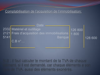 Comptabilisation de l’acquisition de l’immobilisation:
Date
Matériel et outillage
Frais d’acquisition des immobilisations
Banque
C.B n°…
2332
2121
5141
126 800
1 800
128 600
N.B : il faut calculer le montant de la TVA de chaque
élément, si il est demandé, car chaque éléments a son
taux de TVA, aussi des éléments exonérés.
 