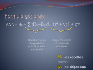 VA N = -I0 + ∑ (Rk –Dk)(t+1)-k + V(1 + t)-n
Valeur résiduelle
prévisionnelle
actualisée
Recettes nettes
d’exploitation
prévisionnelles
actualisées
Rk : les recettes
nettes
Dk : les dépenses
 