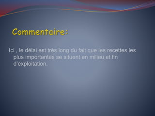 Ici , le délai est très long du fait que les recettes les
plus importantes se situent en milieu et fin
d’exploitation.
 