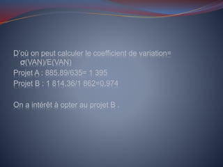 D’où on peut calculer le coefficient de variation=
σ(VAN)/E(VAN)
Projet A : 885,89/635= 1 395
Projet B : 1 814,36/1 862=0,974
On a intérêt à opter au projet B .
 