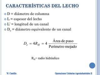CARACTERÍSTICAS DEL LECHO
 D = diámetro de columna
 L = espesor del lecho
 L’ = longitud de un canal
 De = diámetro equivalente de un canal
mojadoPerímetro
pasodeÁrea
44  He RD
RH= radio hidráulico
 