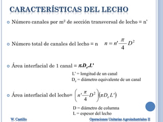 CARACTERÍSTICAS DEL LECHO
 Número canales por m2 de sección transversal de lecho = n’
 Número total de canales del lecho = n
 Área interfacial de 1 canal =
 Área interfacial del lecho=
2
4
' Dnn


.De.L'
 L'DπD
π
n' e




 2
4
L’ = longitud de un canal
De = diámetro equivalente de un canal
D = diámetro de columna
L = espesor del lecho
 