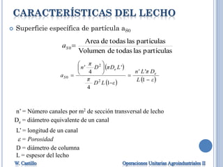 CARACTERÍSTICAS DEL LECHO
 Superficie específica de partícula aS0
 
   εL
DπL'n'
εLD
π
L'DπD
π
n'
a e
e
S










1
1
4
4
2
2
0
partículaslastodasdeVolumen
partículaslastodasdeArea
0Sa
n’ = Número canales por m2 de sección transversal de lecho
De = diámetro equivalente de un canal
L’ = longitud de un canal
 = Porosidad
D = diámetro de columna
L = espesor del lecho
 