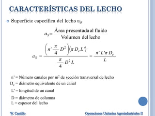 CARACTERÍSTICAS DEL LECHO
 Superficie específica del lecho aS
lechodelVolumen
fluidoalpresentadaÁrea
Sa
 
L
DπL'n'
LD
π
L'DπD
π
n'
a e
e
S 







2
2
4
4
n’ = Número canales por m2 de sección transversal de lecho
De = diámetro equivalente de un canal
L’ = longitud de un canal
D = diámetro de columna
L = espesor del lecho
 