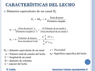 CARACTERÍSTICAS DEL LECHO
 Diámetro equivalente de un canal De
mojadoPerímetro
pasodeÁrea
44  He RD
ncanal)undelinterfacia(Área
ncanal)undeVolumen(4
mojado)(Perímetro
paso)de(Área
4 
L' n
L' n
De
S
e
aLD
π
εLD
π
D
2
2
4
4
4
totallinterfaciaÁrea
huecosdeVolumen
4 
De = diámetro equivalente de un canal
D = diámetro de columna
L = espesor del lecho
 = Porosidad
n = Número total de canales del lecho aS= Superficie específica del lecho
L’ = longitud de un canal
 