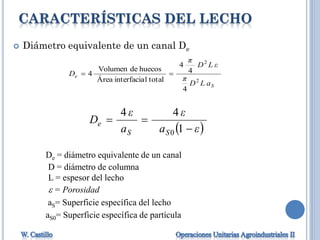 CARACTERÍSTICAS DEL LECHO
 Diámetro equivalente de un canal De
S
e
aLD
π
εLD
π
D
2
2
4
4
4
totallinterfaciaÁrea
huecosdeVolumen
4 
 εa
ε
a
ε
D
SS
e


1
44
0
De = diámetro equivalente de un canal
D = diámetro de columna
L = espesor del lecho
 = Porosidad
aS0= Superficie específica de partícula
aS= Superficie específica del lecho
 