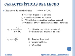 CARACTERÍSTICAS DEL LECHO
 Ecuación de continuidad:  ·S·v =  ·SC·vC
εL
L'
vvC 
e
C
Dπn
v
v
4

S = Sección de paso de la columna
SC = Sección de paso de los canales
vC = Velocidad de circulación a través de un canal
v = Velocidad a través de la columna libre de partículas
L’ = longitud de un canal
L = espesor del lecho
 = Porosidad
De = diámetro equivalente de un canal
n = Número total de canales del lecho
 