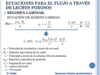 ECUACIONES PARA EL FLUJO A TRAVÉS
DE LECHOS POROSOS
 RÉGIMEN LAMINAR.
ECUACIÓN DE KOZENY-CARMAN:
η
Dvρ eC
(Re)
εL
L'
vvC 
 
e
C
D
vL'
ρ
P
2Re
64 2


 
     
L
L'
ε
εa
ηvP S
2
3
22
0 1
2


vC = Velocidad de circulación a través de un canal
v = Velocidad a través de la columna libre de partículas
L’ = longitud de un canal
L = espesor del lecho
 = Porosidad
De = diámetro equivalente de un canal
aS0= Superficie específica de partícula
 