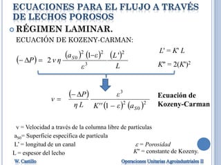 ECUACIONES PARA EL FLUJO A TRAVÉS
DE LECHOS POROSOS
 RÉGIMEN LAMINAR.
ECUACIÓN DE KOZENY-CARMAN:
L' = K' L
 
     
L
L'
ε
εa
ηvP S
2
3
22
0 1
2


K'' = 2(K')2
 
   2
0
2
3
1 SaεK''
ε
Lη
P
v


 Ecuación de
Kozeny-Carman
v = Velocidad a través de la columna libre de partículas
L’ = longitud de un canal
L = espesor del lecho
 = Porosidad
aS0= Superficie específica de partícula
K'' = constante de Kozeny.
 