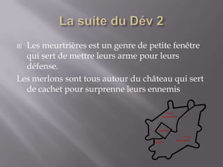 La suite du Dév 2Les meurtrières est un genre de petite fenêtre qui sert de mettre leurs arme pour leurs défense.Les merlons sont tous autour du château qui sert de cachet pour surprenne leurs ennemis