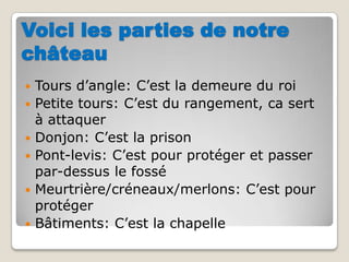 Voici les parties de notre châteauTours d’angle: C’est la demeure du roi Petite tours: C’est du rangement, ca sert à attaquerDonjon: C’est la prisonPont-levis: C’est pour protéger et passer par-dessus le fosséMeurtrière/créneaux/merlons: C’est pour protéger Bâtiments: C’est la chapelle
