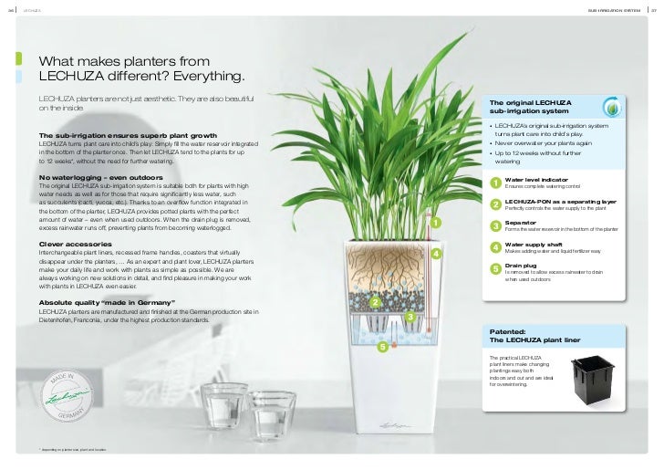 Lechuza Our Range of Planters