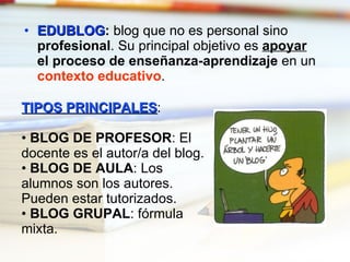 EDUBLOG :  blog que no es personal sino  profesional . Su principal objetivo es  apoyar  el proceso de enseñanza-aprendizaje  en un  contexto educativo . TIPOS PRINCIPALES : BLOG DE PROFESOR : El docente es el autor/a del blog. BLOG DE AULA : Los alumnos son los autores. Pueden estar tutorizados. BLOG GRUPAL : fórmula mixta. 