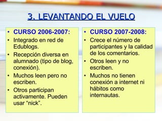 3. LEVANTANDO EL VUELO CURSO 2006-2007: Integrado en red de Edublogs. Recepción diversa en alumnado (tipo de blog, conexión). Muchos leen pero no escriben. Otros participan activamente. Pueden usar “nick”. CURSO 2007-2008: Crece el número de participantes y la calidad de los comentarios. Otros leen y no escriben. Muchos no tienen conexión a internet ni hábitos como internautas. 