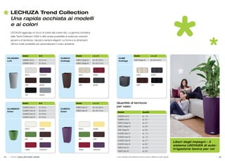 LECHUZA Trend Collection
       Una rapida occhiata ai modelli
       e ai colori
       LECHUZA aggiunge un tocco di colore alla vostra vita. La gamma cromatica
       della Trend Collection 2009 vi offre ampie possibilità di scelta per soluzioni
       giovani e di tendenza, naturali e sempre eleganti. Le forme e le dimensioni
       offrono molte possibilità per personalizzare il vostro ambiente.



                   Modello             ØxH                                Modello             LxLxH                                       Modello                  LxLxH
     CILINDRO                                            CUBICO                                                   CUBE
     Loft          CILINDRO Loft 23    23 x 41 cm        Cottage          CUBICO Cottage 30   30 x 30 x 56 cm     Cottage                 CUBE Cottage 40          40 x 40 x 44 cm
                   CILINDRO Loft 32    32 x 56 cm                         CUBICO Cottage 40   40 x 40 x 75 cm




                      bianco           melanzana                             avorio           ciliegia                                        avorio                granito




                      caffè            granito                               caffè            granito                                         caffè                 nero




                      nero             argento



                   Modello             ØxH                                Modello             LxLxH             Quantità di terriccio
                   CLASSICO Color 21   21 x 20 cm                         CUBICO Color 30     30 x 30 x 56 cm   per vaso:
     CLASSICO                                            CUBICO
     Color         CLASSICO Color 28   28 x 26 cm        Color            CUBICO Color 40     40 x 40 x 75 cm
                                                                                                                 Modello                               Quantità
                   CLASSICO Color 35   35 x 33 cm
                   CLASSICO Color 43   43 x 40 cm                                                                CILINDRO Loft 23                      ca. 9 l
                                                                                                                 CILINDRO Loft 32                      ca. 14 l
                                                                                                                 CUBICO Cottage 30                     ca. 14 l
                                                                                                                 CUBICO Cottage 40                     ca. 34 l
                      bianco           vaniglia                              bianco           vaniglia
                                                                                                                 CUBE Cottage 40                       ca. 34 l
                                                                                                                 CLASSICO Color 21                     ca. 5 l
                                                                                                                 CLASSICO Color 28                     ca. 9 l
                      kiwi             caffè                                 kiwi             caffè
                                                                                                                 CLASSICO Color 35                     ca. 17 l
                                                                                                                                                                                                   Liberi dagli impegni – il
                                                                                                                 CLASSICO Color 43                     ca. 33 l
                                                                                                                                                                                                   sistema LECHUZA di auto-
                                                                                                                 CUBICO Color 30                       ca. 14 l
                      ciliegia         melanzana                             ciliegia         melanzana                                                                                            irrigazione lavora per voi
                                                                                                                 CUBICO Color 40                       ca. 34 l

14     TREND COLLECTION 2009                                                                                    I colori stampati sulla presente brochure possono differire da quelli originali.                                15
 