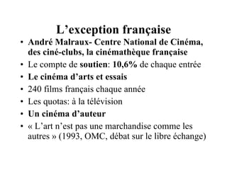 L’exception française André Malraux- Centre National de Cinéma, des ciné-clubs, la cinémathèque française Le compte de  soutien :  10,6%  de chaque entrée Le cinéma d’arts et essais 240 films français chaque année Les quotas: à la télévision  Un cinéma d’auteur « L’art n’est pas une marchandise comme les autres » (1993, OMC, débat sur le libre échange) 
