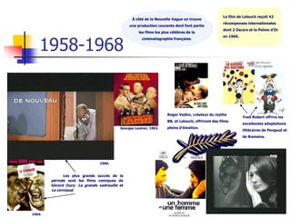 Le film de Lelouch reçoit 42
                                                À côté de la Nouvelle Vague on trouve
                                                                                                   récompenses internationales
                                               une production courante dont font partie
                                                                                                   dont 2 Oscars et la Palme d’Or
                                                    les films les plus célèbres de la



    1958-1968
                                                                                                   en 1966.
                                                      cinématographie française.




                                                                    Roger Vadim, créateur du mythe
                                                                                                              Yves Robert offrira les
                                                                    BB, et Lelouch, offriront des films
                                                                                                              excellentes adaptations
                                          Georges Lautner, 1963.    pleins d’émotion.
                                                                                                              littéraires de Pergaud et
                                                                                                              de Romains.




                                1966.


              Les plus grands succès de la
        période sont les films comiques de
        Gérard Oury: La grande vadrouille et
        Le corniaud.




1964.
 