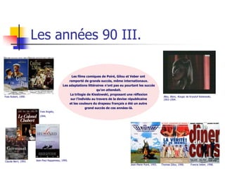 Les années 90 III.

                                                 Les films comiques de Poiré, Gilou et Veber ont
                                               remporté de grands succès, même internationaux.
                                           Les adaptations littéraires n’ont pas eu pourtant les succès
                                                                  qu’on attendait.
                                                La trilogie de Kieslowski, proposant une réflexion
Yves Robert, 1990.                                                                                                Bleu, Blanc, Rouge, de Krysztof Kieslowski,
                                                sur l’individu au travers de la devise républicaine               1993-1994.
                                               et les couleurs du drapeau français a été un autre
                                                          grand succès de ces années-là.
                         Yves Angelo,
                         1994.




Claude Berri, 1993.   Jean-Paul Rappeneau, 1995.
                                                                                       Jean-Marie Poiré, 1993.   Thomas Gilou, 1996.      Francis Veber, 1998.
 